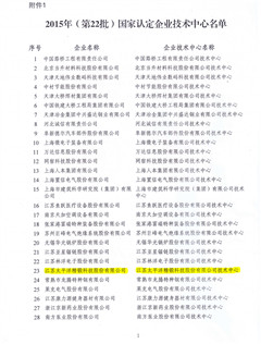 1514945879611032aK9n.jpg 國家企業(yè)技術中心批文_頁面_4_副本.jpg